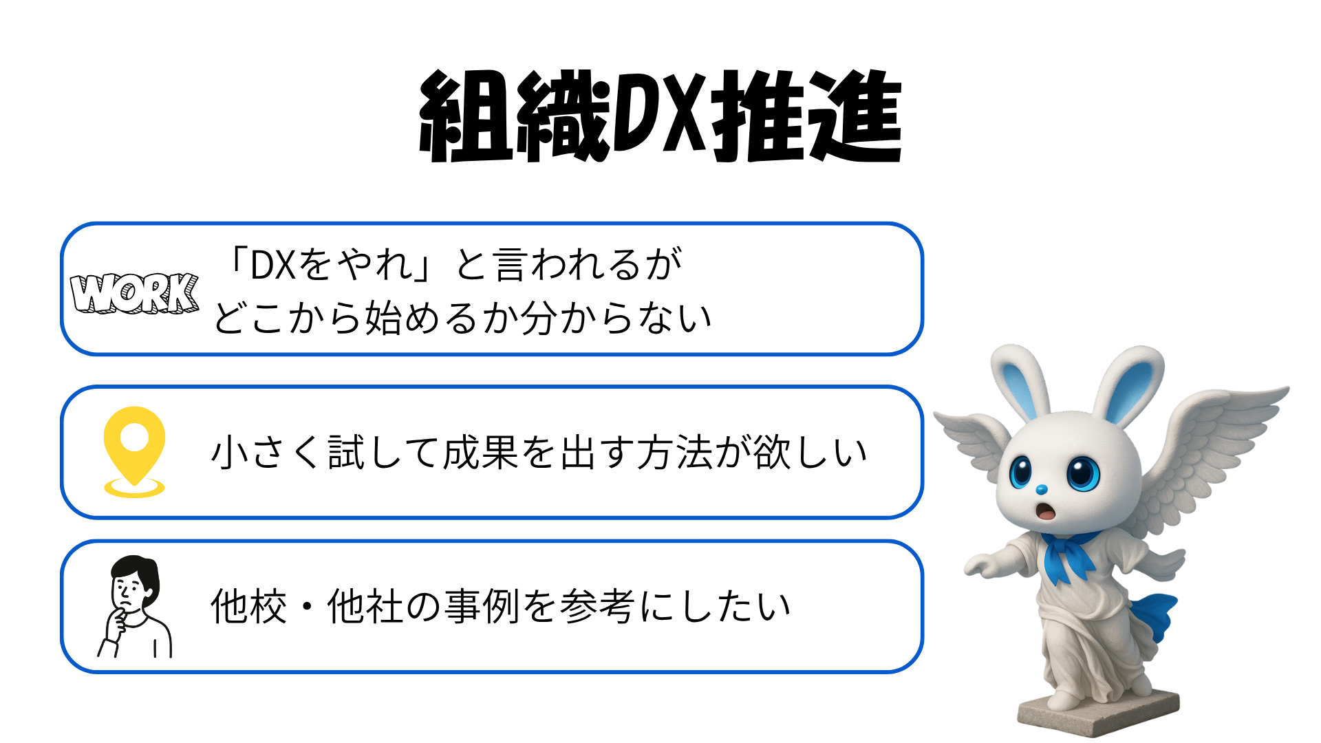 教育DX相談室の組織DX推進
